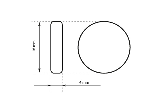 Plastförsegling Model ST-M87